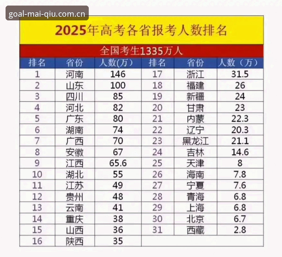 揭秘2025买球平台推荐背后的真相：从选择困难到安心观赛