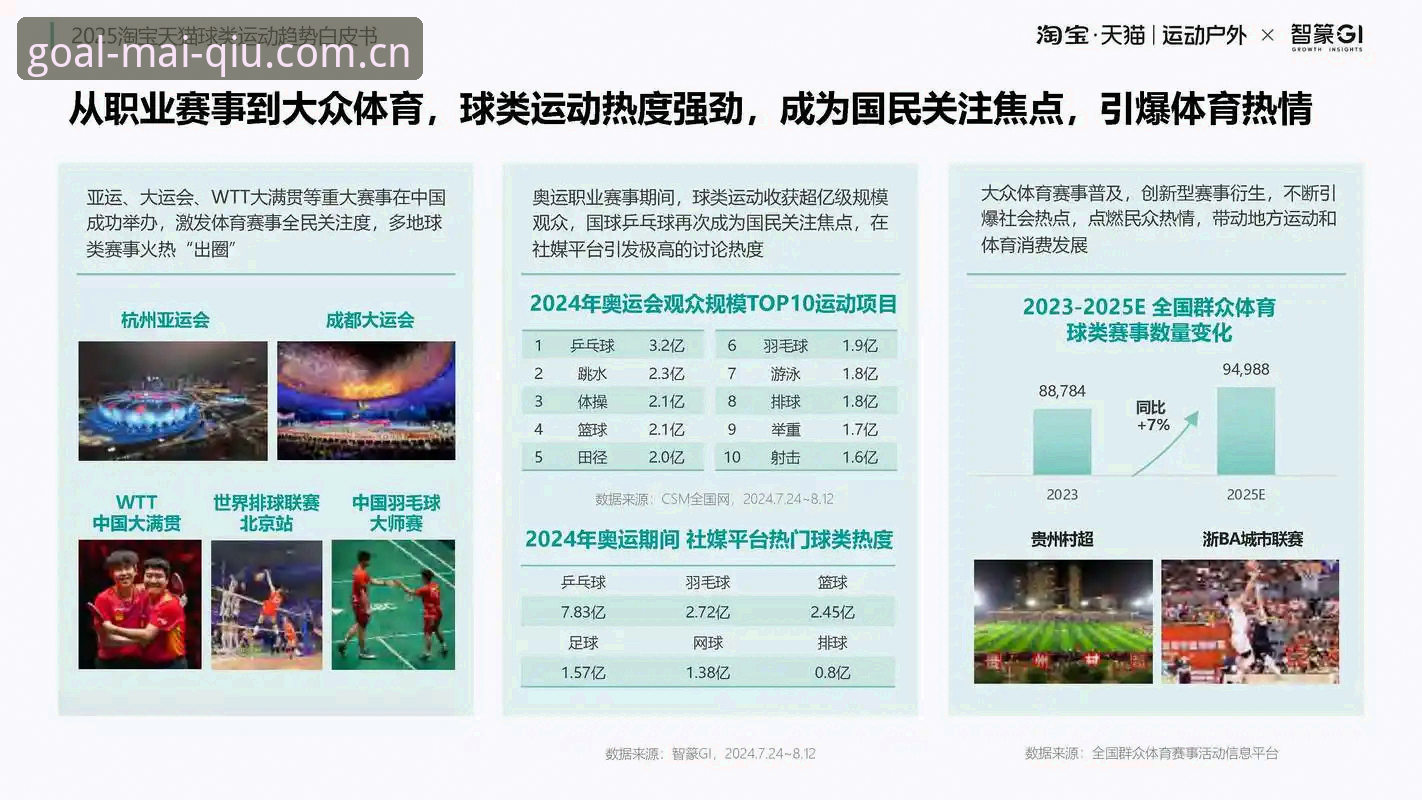 2025买球网站官方下载最新动态：技术评测员亲测maiqiu.com入口与APP安装全流程